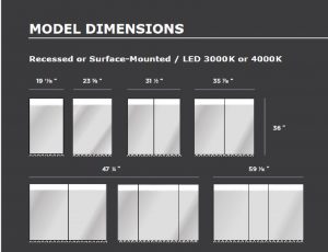 Gradient various model dimensions and door configurations